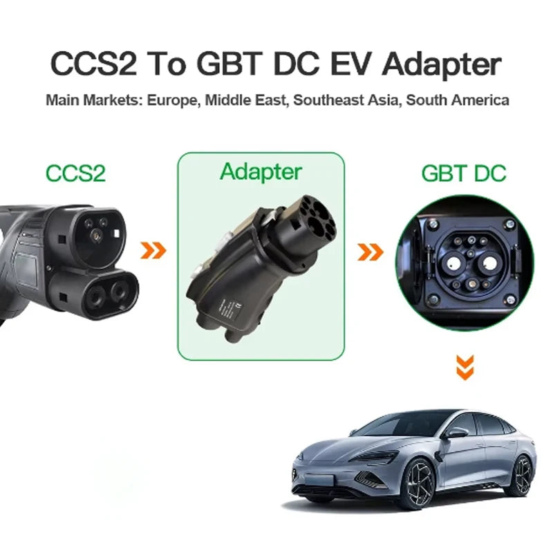 20% de descuento CCS2 a GBT DC conector de carga rápida 250A adaptador de carga de vehículo eléctrico