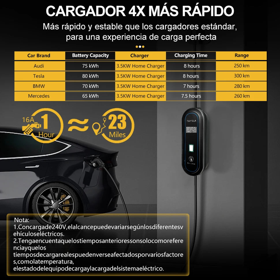 Cargador de coche eléctrico TAYSLA 3.5KW 16A GBT con enchufe estadounidense cargador EV portátil para BYD Trumpchi NETA JAC todos los vehículos eléctricos